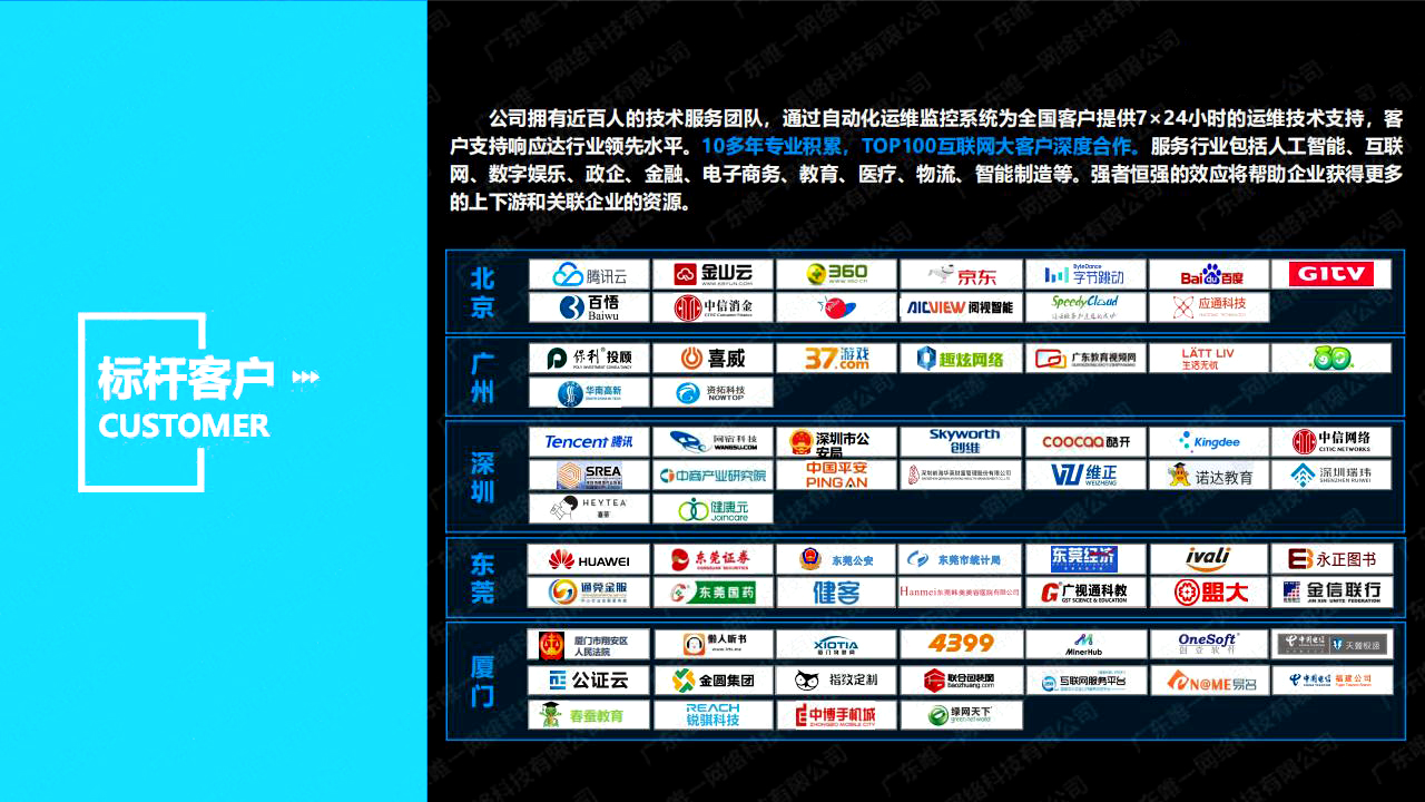 【唯一网络】福建省南数数据中心(1)_19.jpg