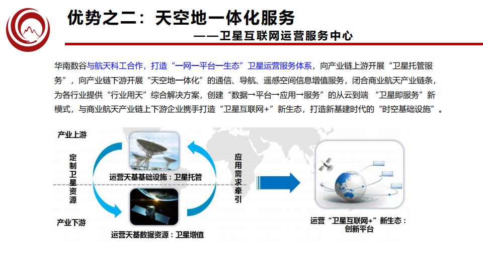 华南数谷简介2020926_07.jpg